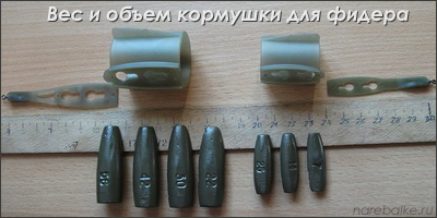 Вес,и,объем,кормушки,для,фидера,